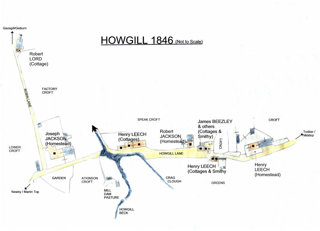 Howgill 1846